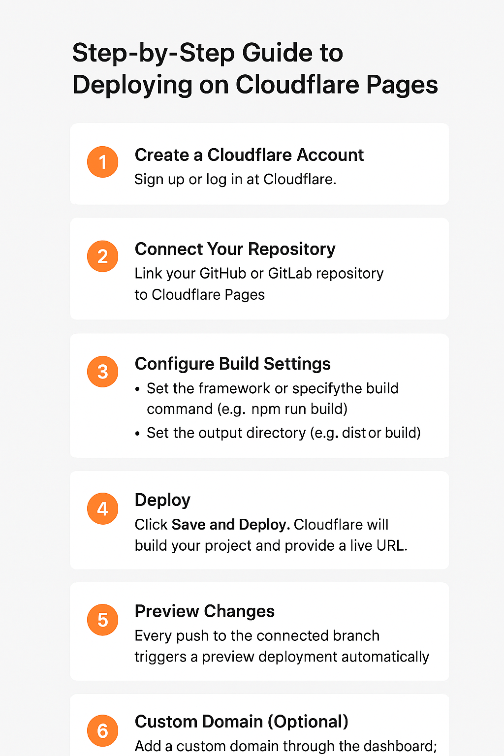My notes on Cloudflare Pages for Deploying Fast, Secure Websites in ...